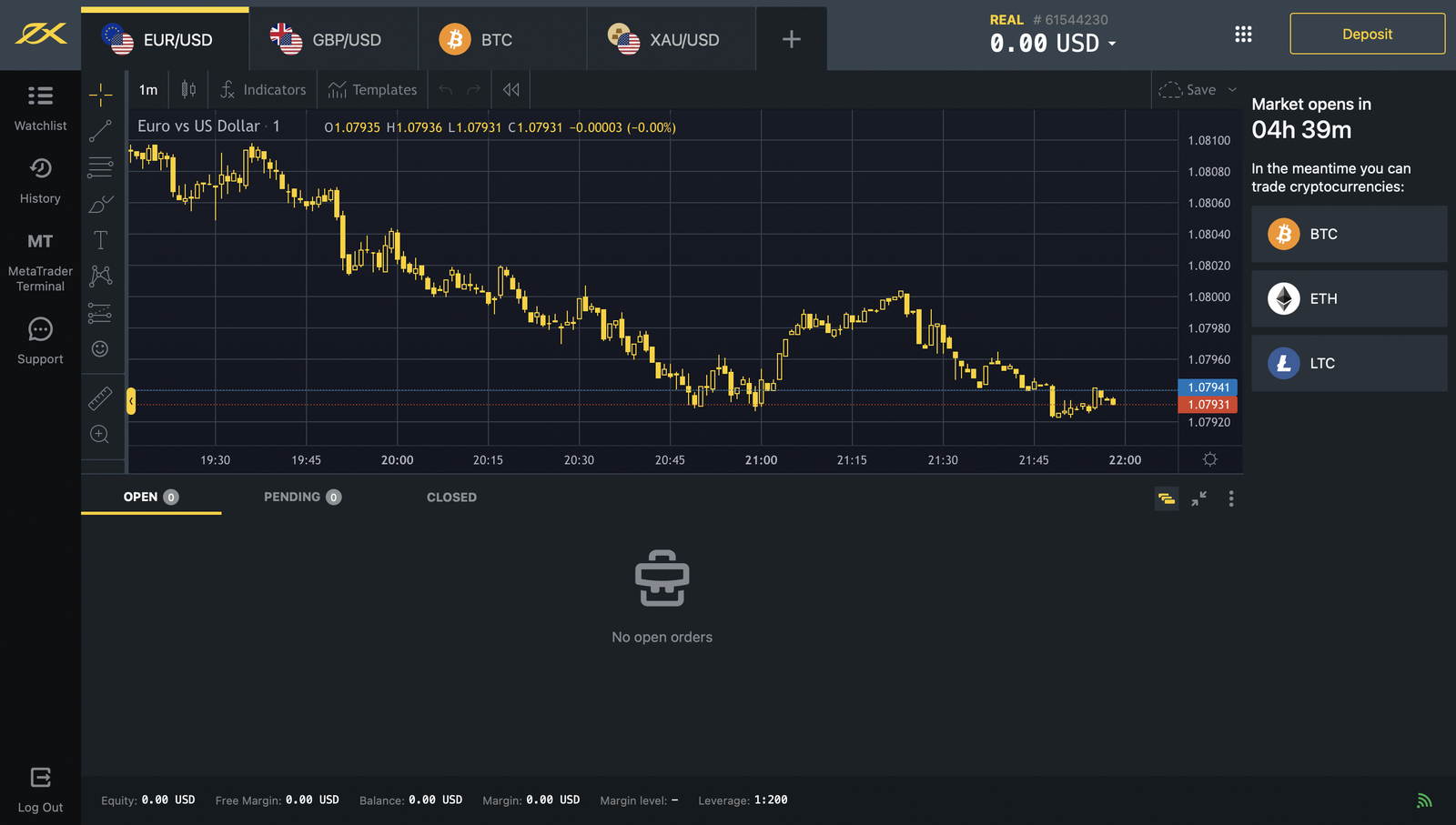 Ex Markets by Exness